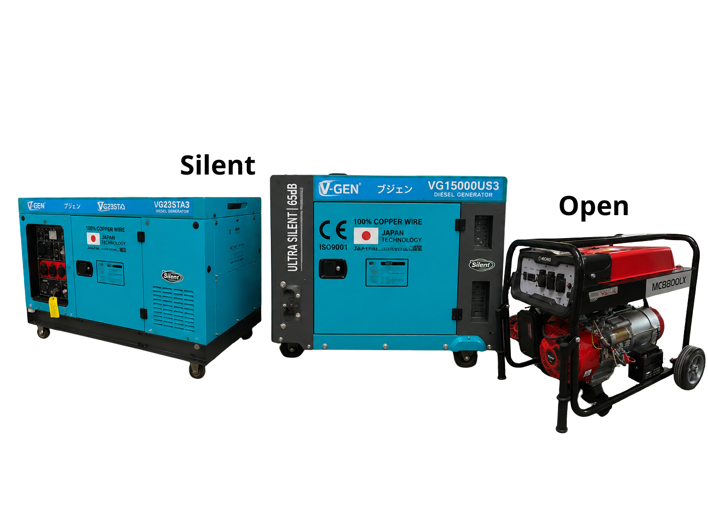 Genset Portable